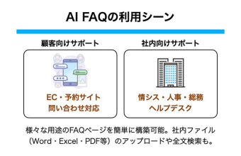 AI FAQ